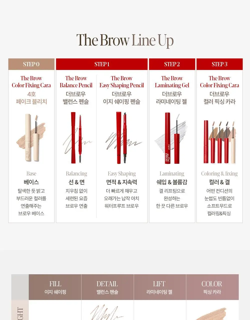 [더브로우 통합] 에스쁘아 더브로우 (밸런스 펜슬 / 컬러 픽싱 카라) 상세페이지 47